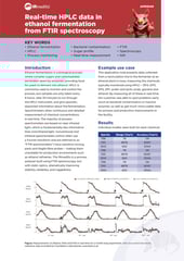 Download-HPLC-1